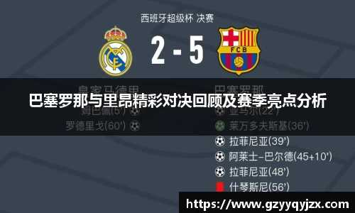 巴塞罗那与里昂精彩对决回顾及赛季亮点分析