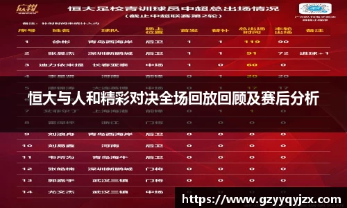 恒大与人和精彩对决全场回放回顾及赛后分析