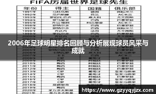 2006年足球明星排名回顾与分析展现球员风采与成就