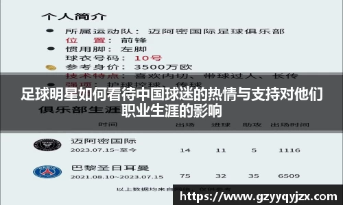 足球明星如何看待中国球迷的热情与支持对他们职业生涯的影响